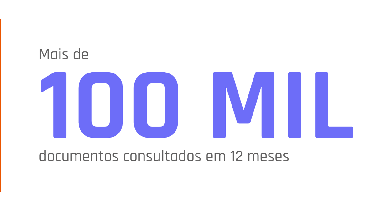 Mais de 100 mil documentos consultados em 12 meses